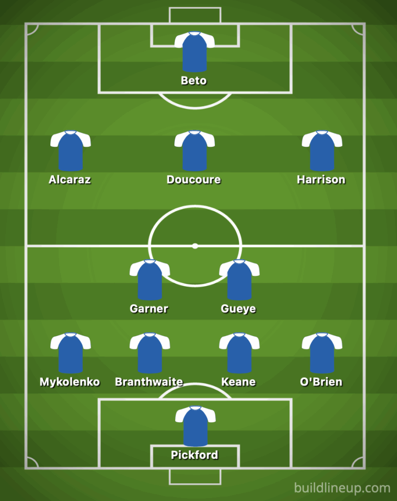 4-2-3-1 Everton Predicted Starting Lineup Against Southampton